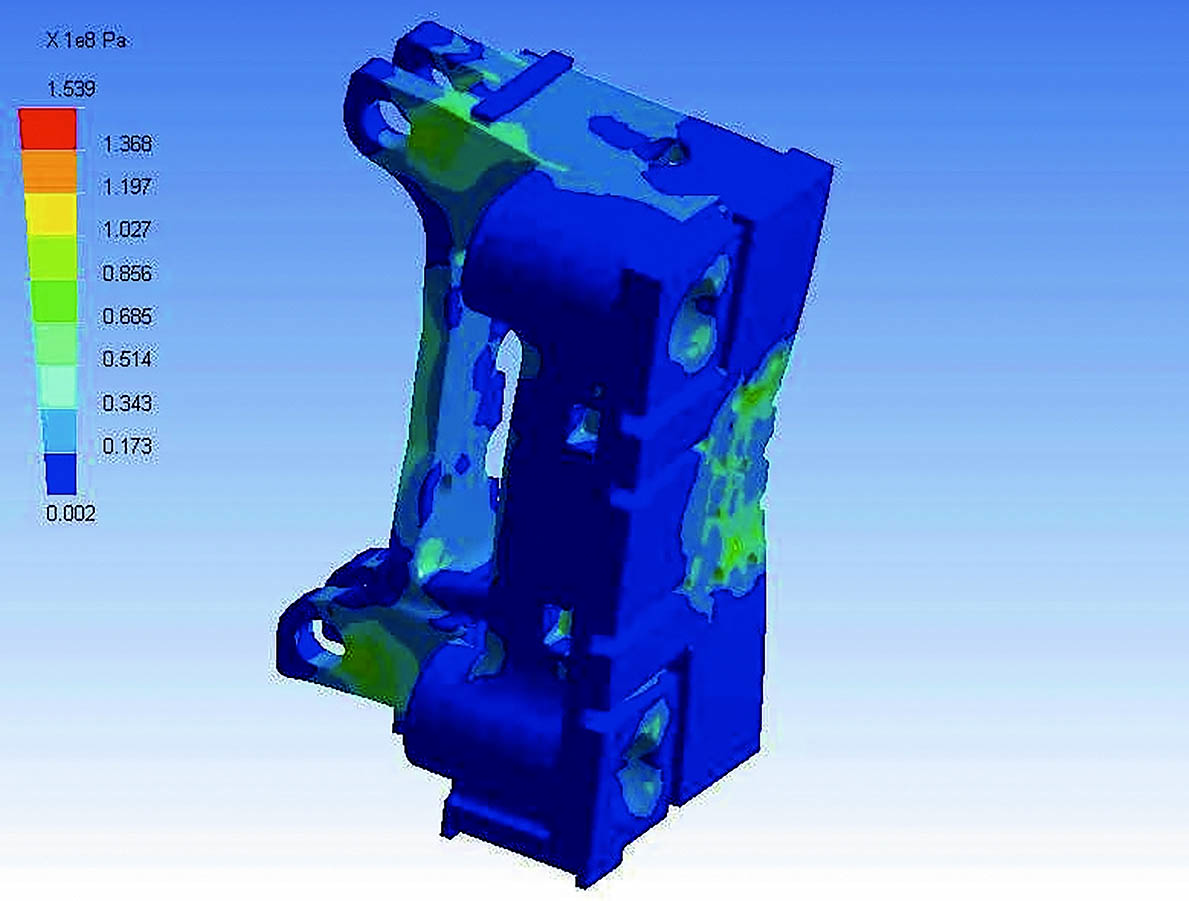 Core High Speed Injection Molding Machine Features : High-Stiffness Box-Frame Platens